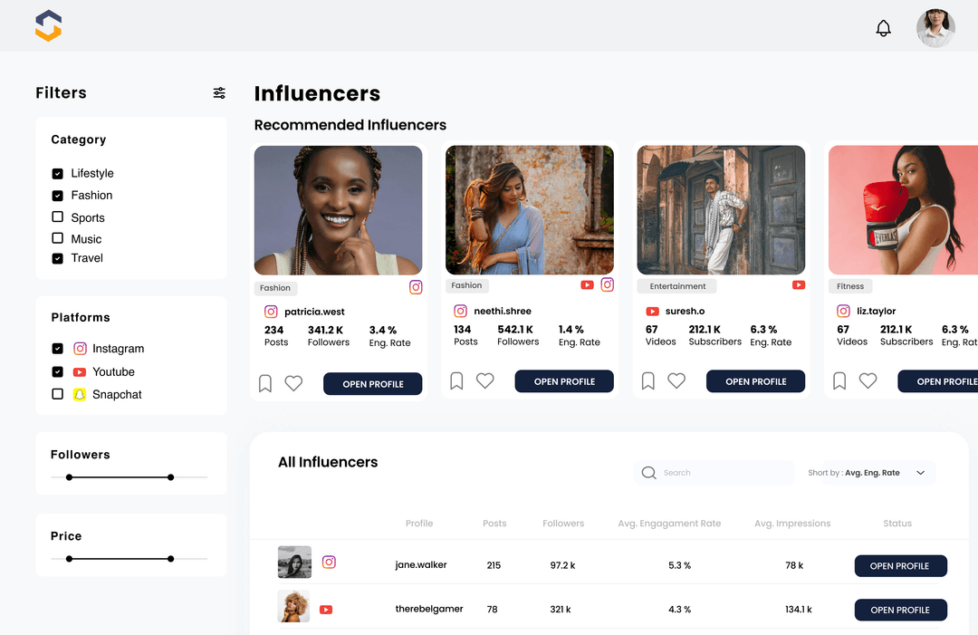 brand feature image